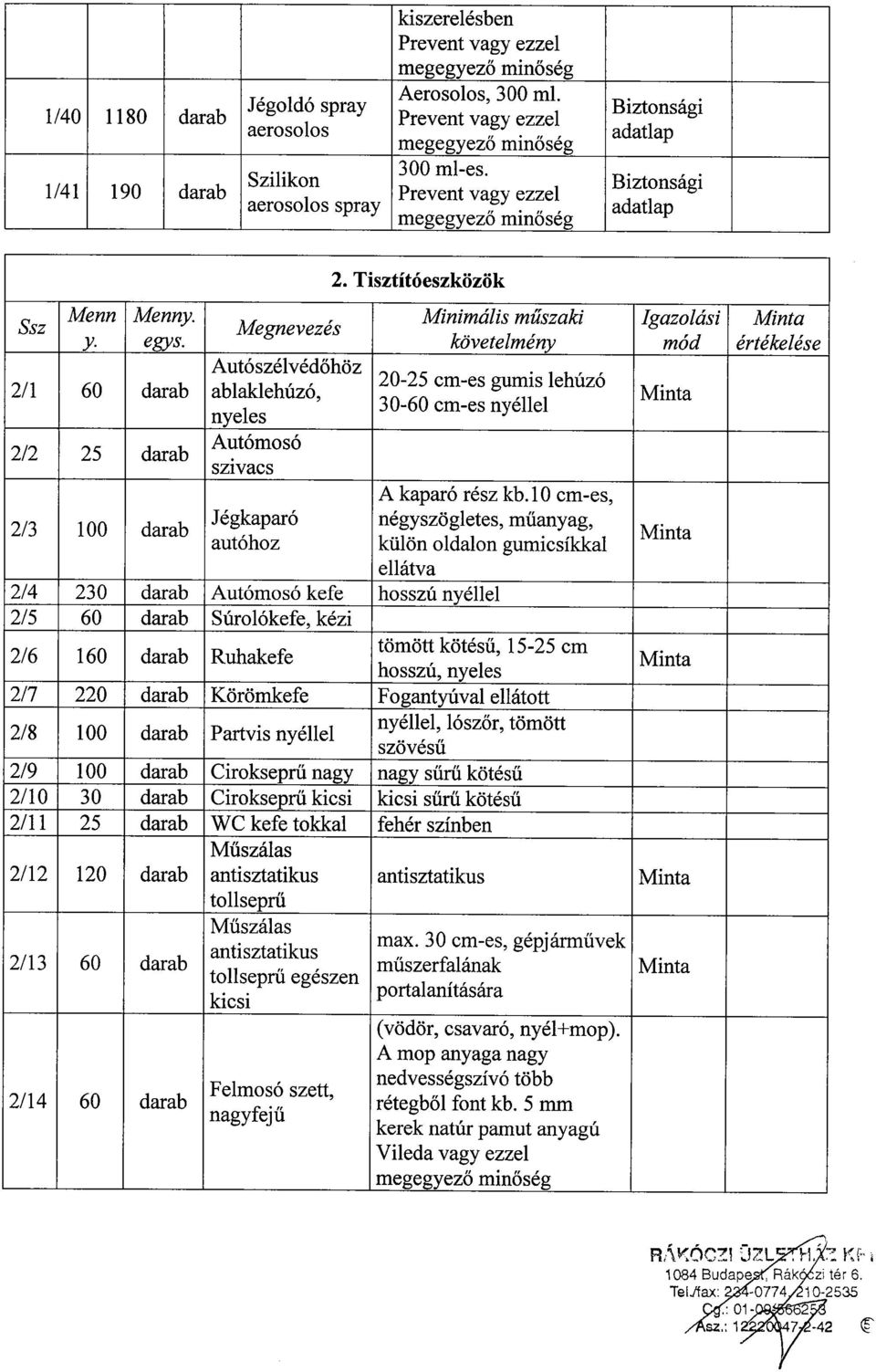 Tisztítóeszközök Minimális műszaki követelmény 20-25 cm-es gumis lehúzó 30-60 cm-es nyéllel A kaparó rész kb.