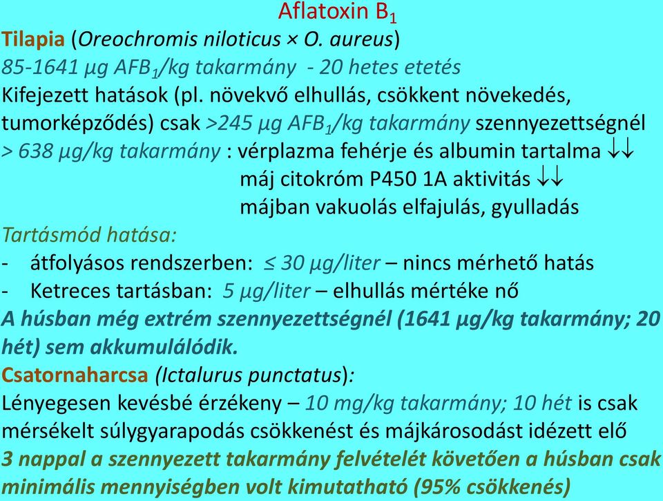 májban vakuolás elfajulás, gyulladás Tartásmód hatása: - átfolyásos rendszerben: 30 µg/liter nincs mérhető hatás - Ketreces tartásban: 5 µg/liter elhullás mértéke nő A húsban még extrém