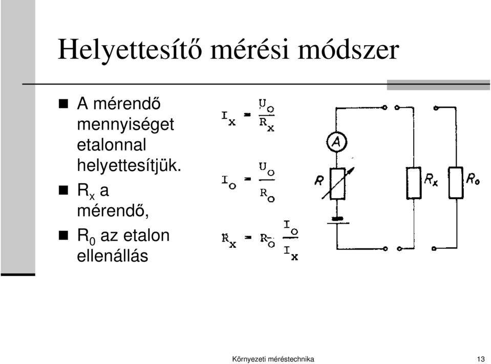 helyettesítjük.