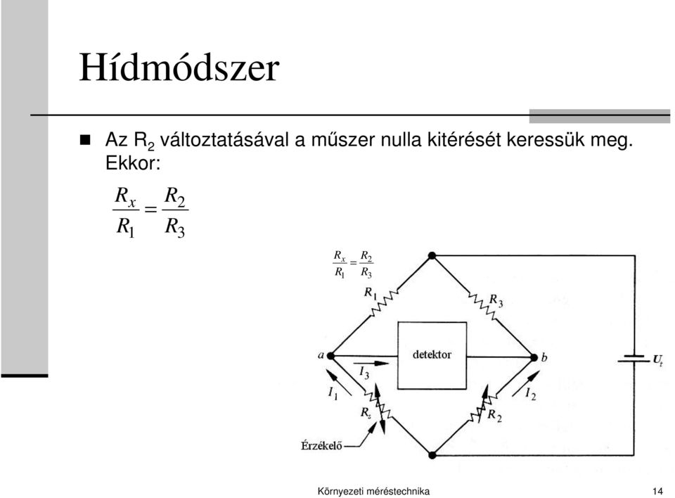 Ekkor: R x = R R 2 1 R3 R x = R R 2