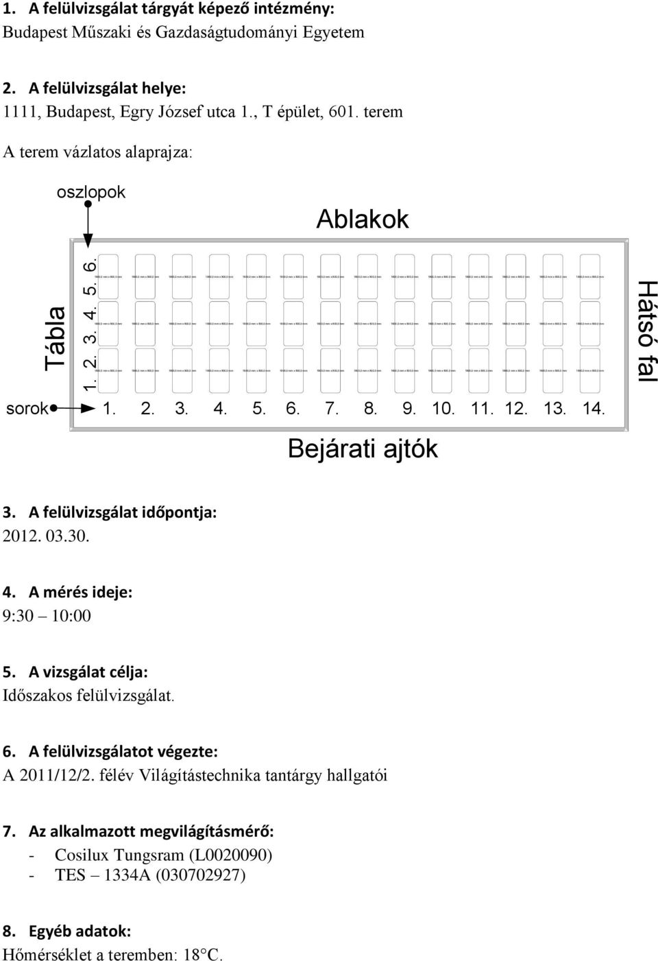 Bejárati ajtók Hátsó fal 3. A felülvizsgálat időpontja: 2012. 03.30. 4. A mérés ideje: 9:30 10:00 5. A vizsgálat célja: Időszakos felülvizsgálat. 6.