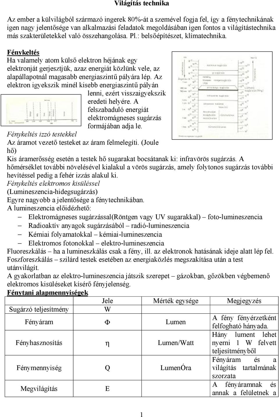 Fénykeltés Ha valamely atom külső elektron héjának egy elektronját gerjesztjük, azaz energiát közlünk vele, az alapállapotnál magasabb energiaszintű pályára lép.