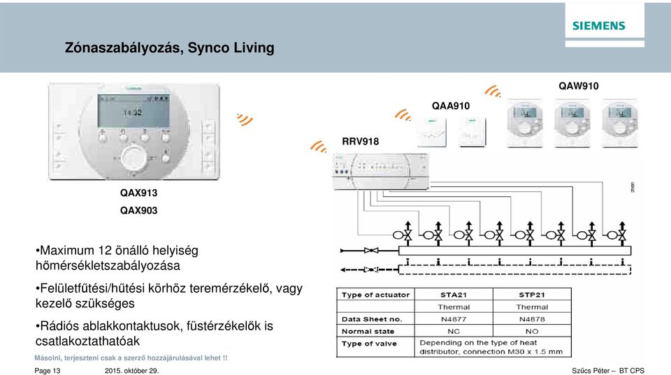 Felületfűtési/hűtési körhöz teremérzékelő, vagy kezelő