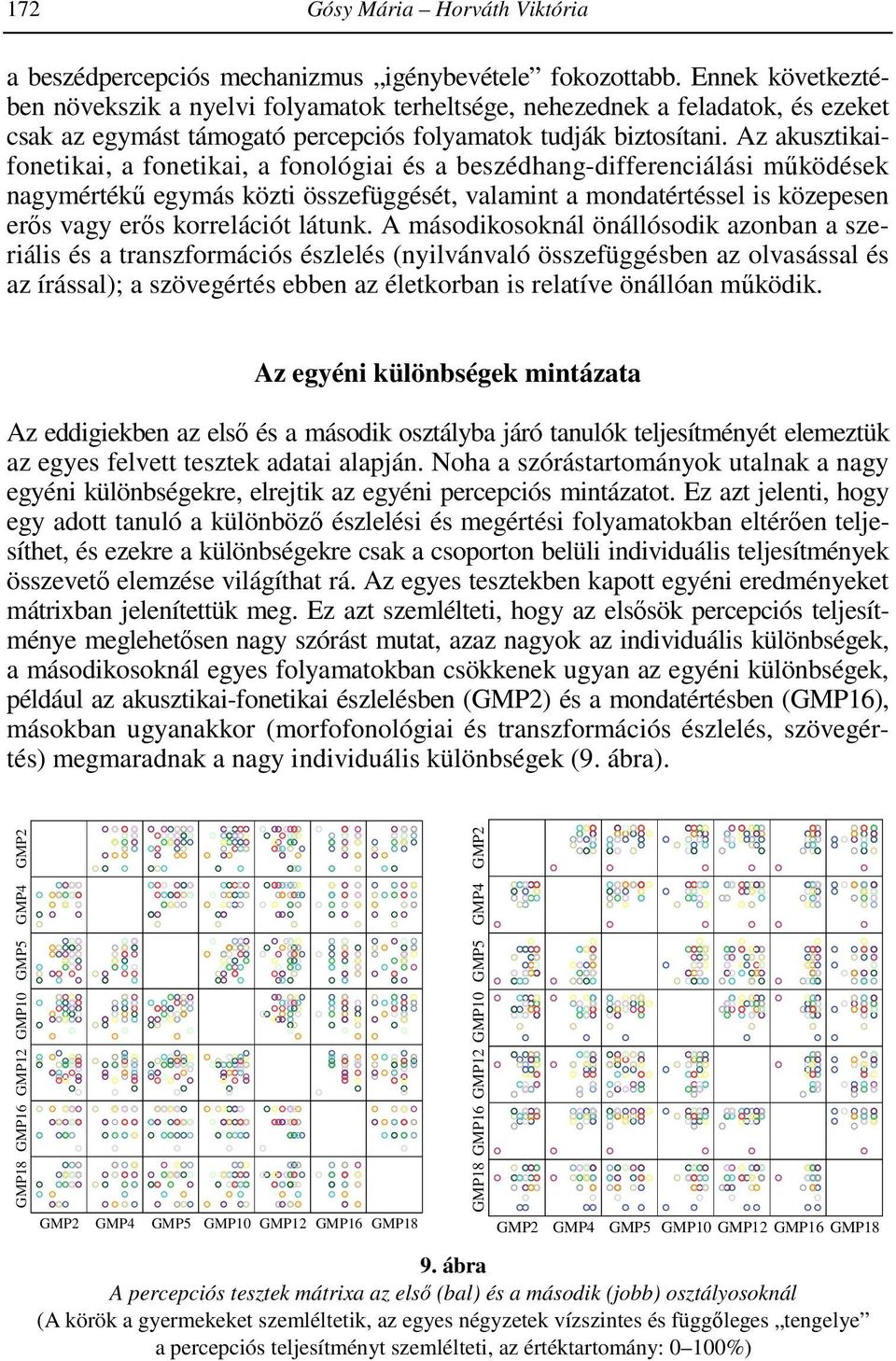 Az akusztikaifonetikai, a fonetikai, a fonológiai és a beszédhang-differenciálási működések nagymértékű egymás közti összefüggését, valamint a mondatértéssel is közepesen erős vagy erős korrelációt