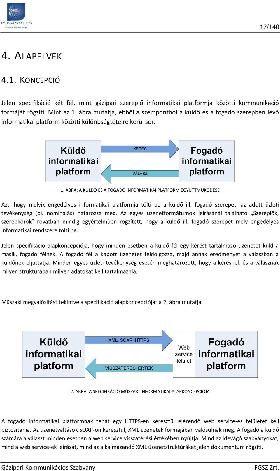 ÁBRA: A KÜLDŐ ÉS A FOGADÓ INFORMATIKAI PLATFORM EGYÜTTMŰKÖDÉSE Azt, hgy melyik engedélyes infrmatikai platfrmja tölti be a küldő ill. fgadó szerepet, az adtt üzleti tevékenység (pl.