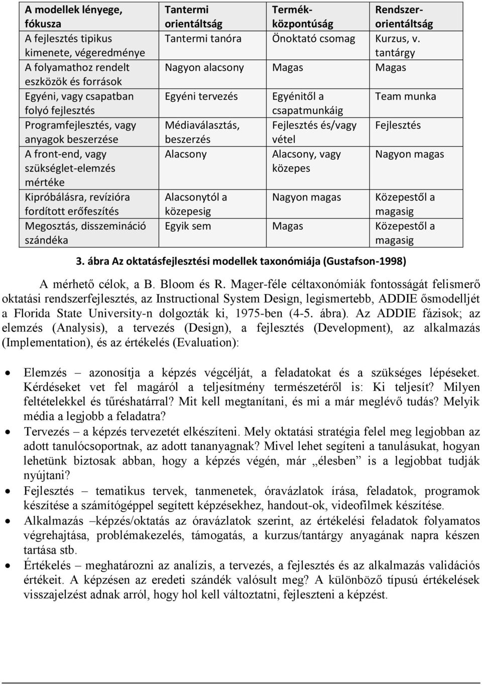 Önoktató csomag Kurzus, v.