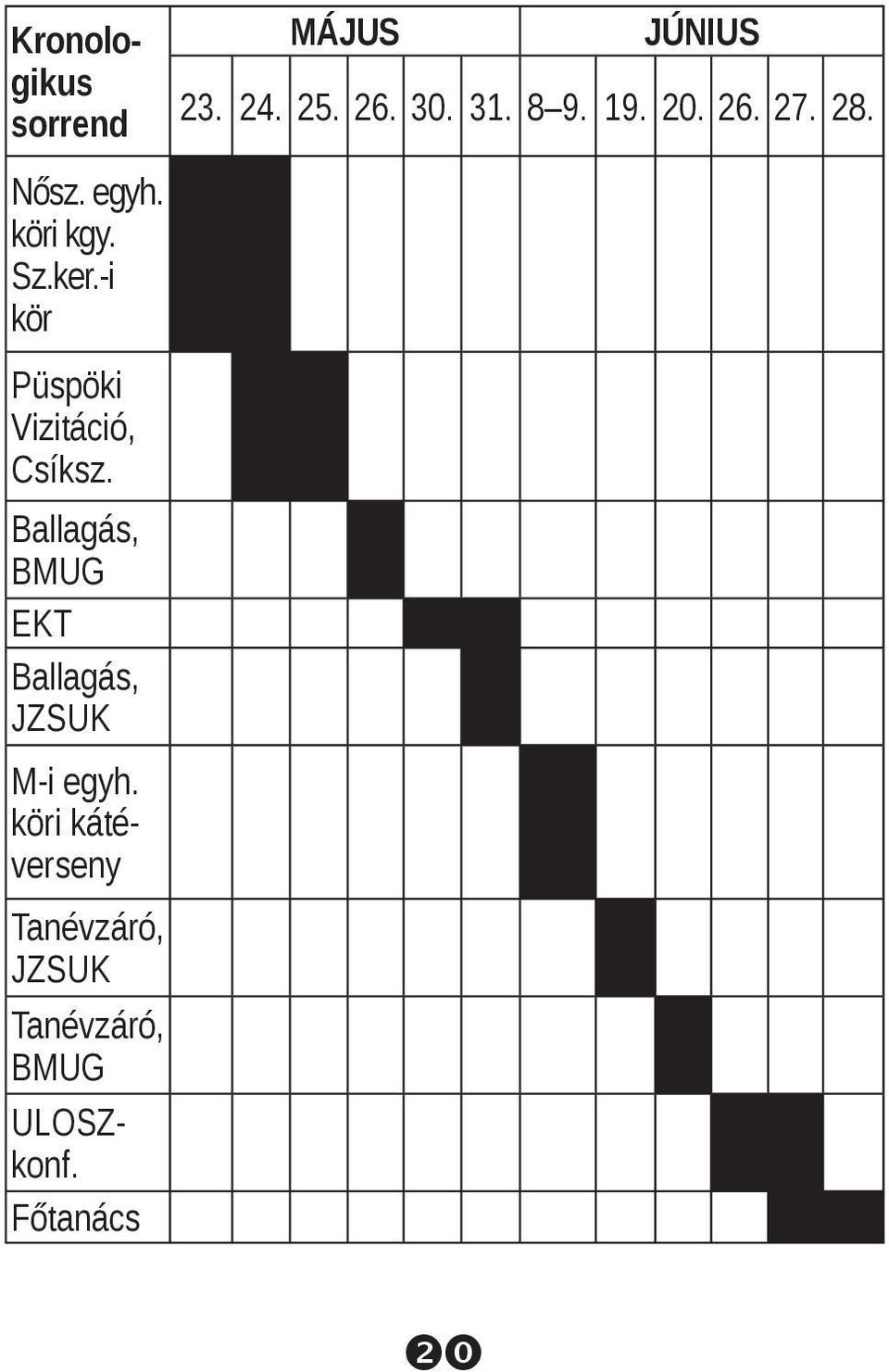 Ballagás, BMUG EKT Ballagás, JZSUK M-i egyh.