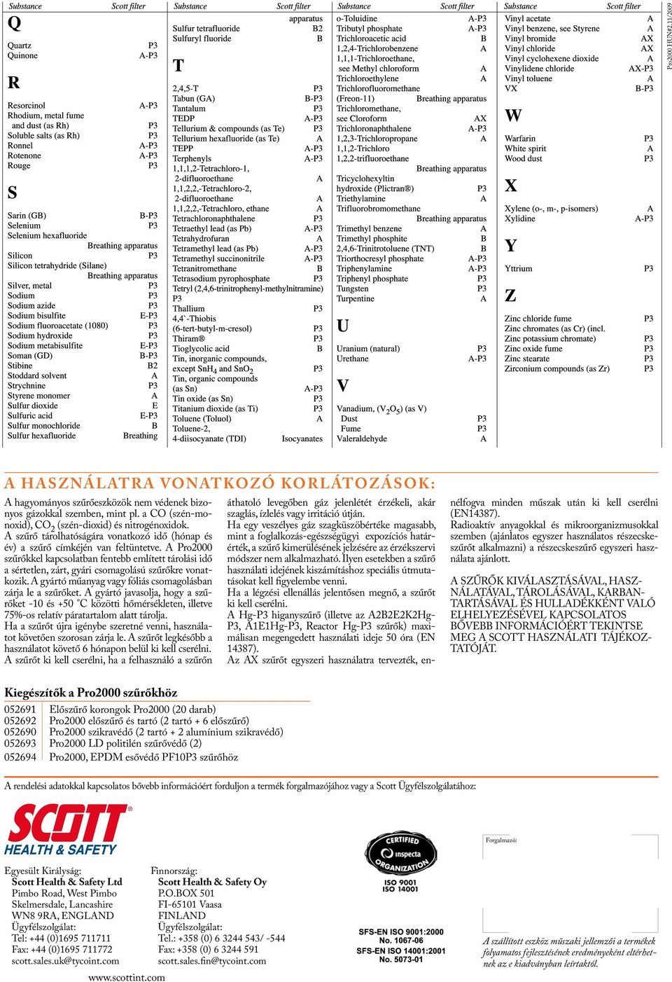 A Pro2000 szűrőkkel kapcsolatban fentebb említett tárolási idő a sértetlen, zárt, gyári csomagolású szűrőkre vonatkozik. A gyártó műanyag vagy fóliás csomagolásban zárja le a szűrőket.