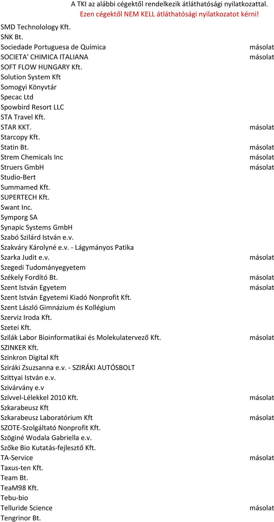 n e.v. Szakváry Károlyné e.v. - Lágymányos Patika Szarka Judit e.v. Szegedi Tudományegyetem Székely Fordító Bt. Szent István Egyetem Szent István Egyetemi Kiadó Nonprofit Kft.