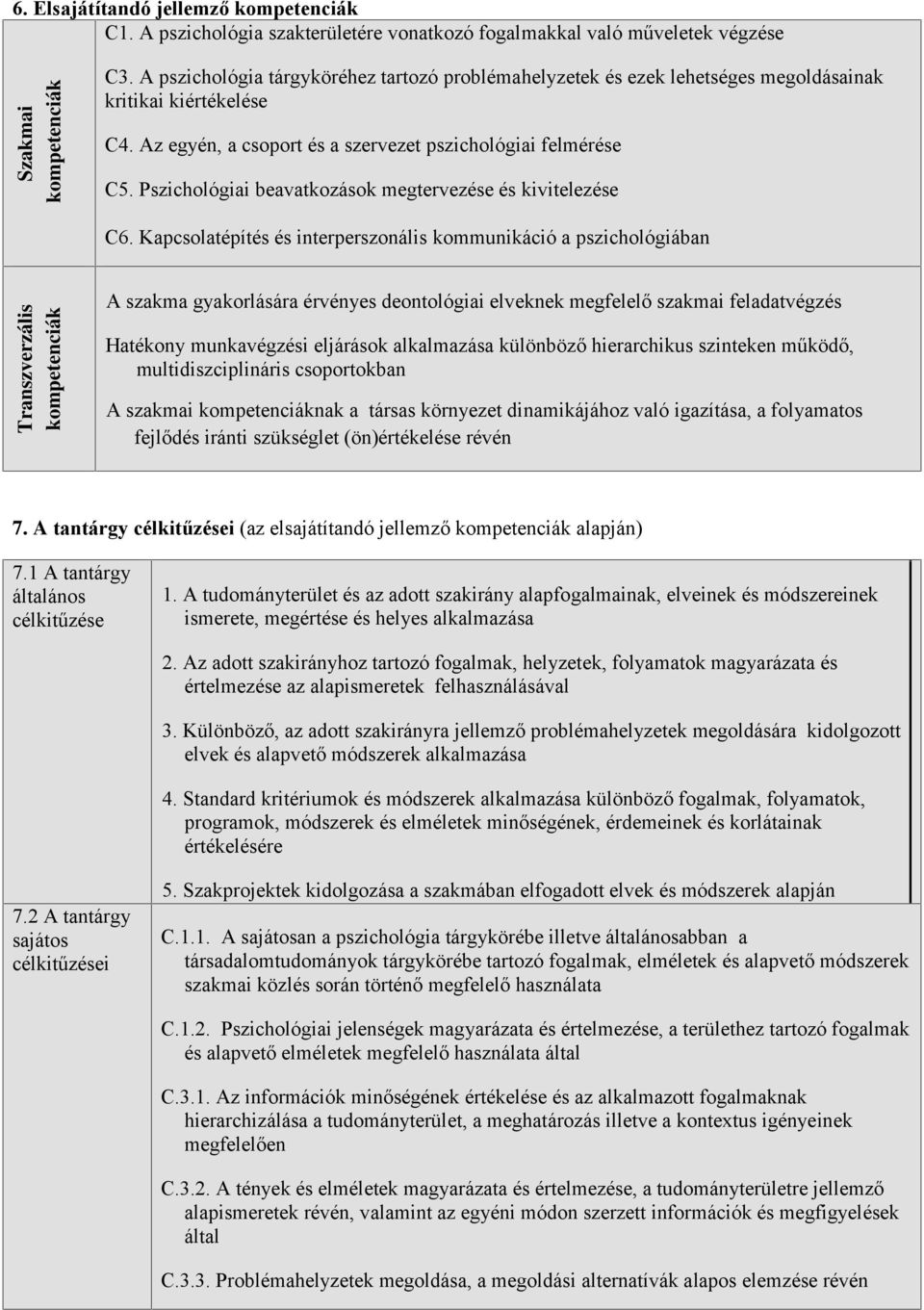 Pszichológiai beavatkozások megtervezése és kivitelezése C6.