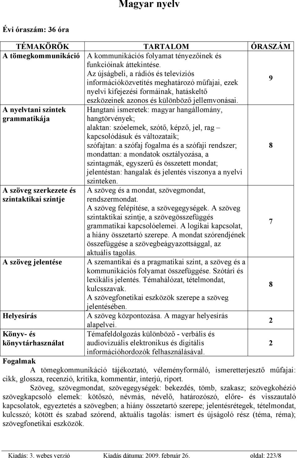 szintje A szöveg jelentése Helyesírás Könyv- és könyvtárhasználat eszközeinek azonos és különböző jellemvonásai.