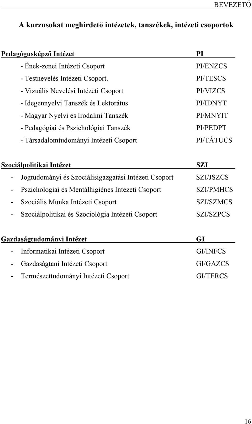 Társadalomtudományi Intézeti Csoport PI/TÁTUCS Szociálpolitikai Intézet SZI - Jogtudományi és Szociálisigazgatási Intézeti Csoport SZI/JSZCS - Pszichológiai és Mentálhigiénes Intézeti Csoport