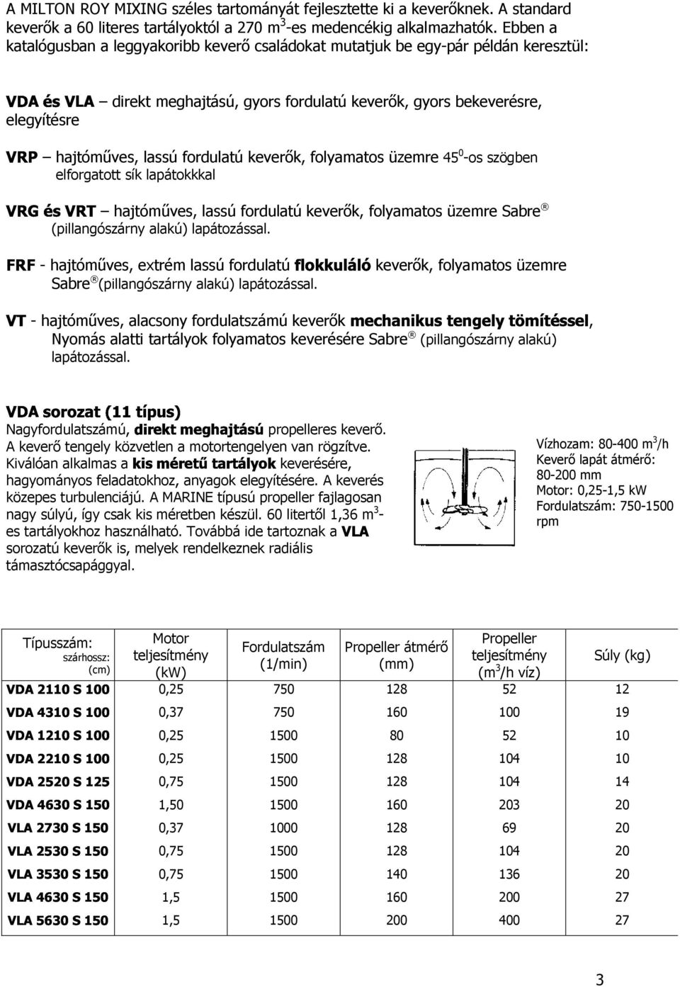 lassú fordulatú keverık, folyamatos üzemre 45 0 os szögben elforgatott sík lapátokkkal hajtómőves, lassú fordulatú keverık, folyamatos üzemre Sabre (pillangószárny alakú) lapátozással.