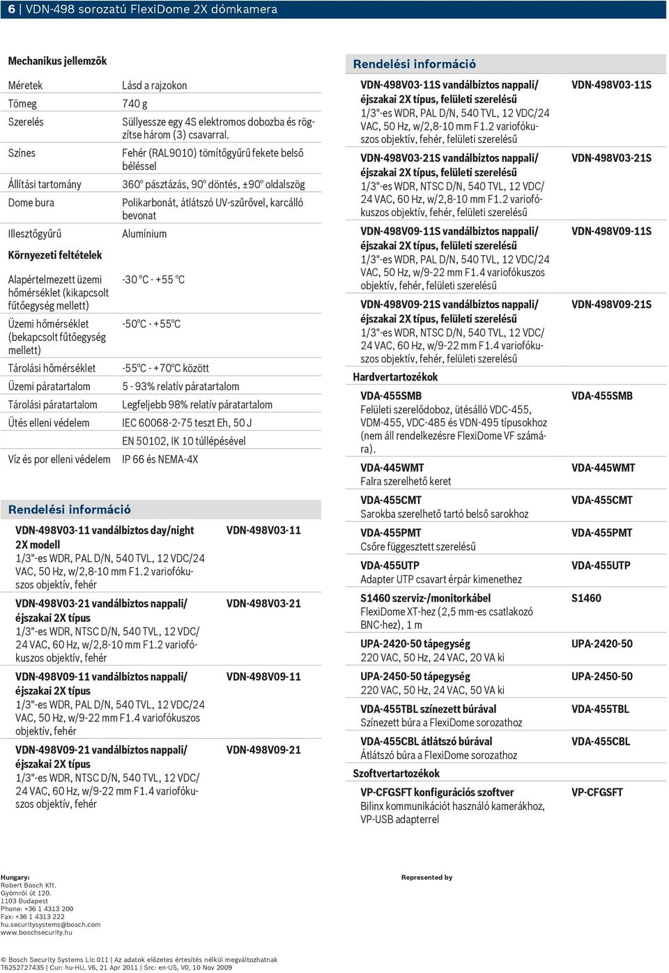 Lásd a rajzokon 740 g Süllyessze egy 4S elektromos dobozba és rögzítse három (3) csavarral.