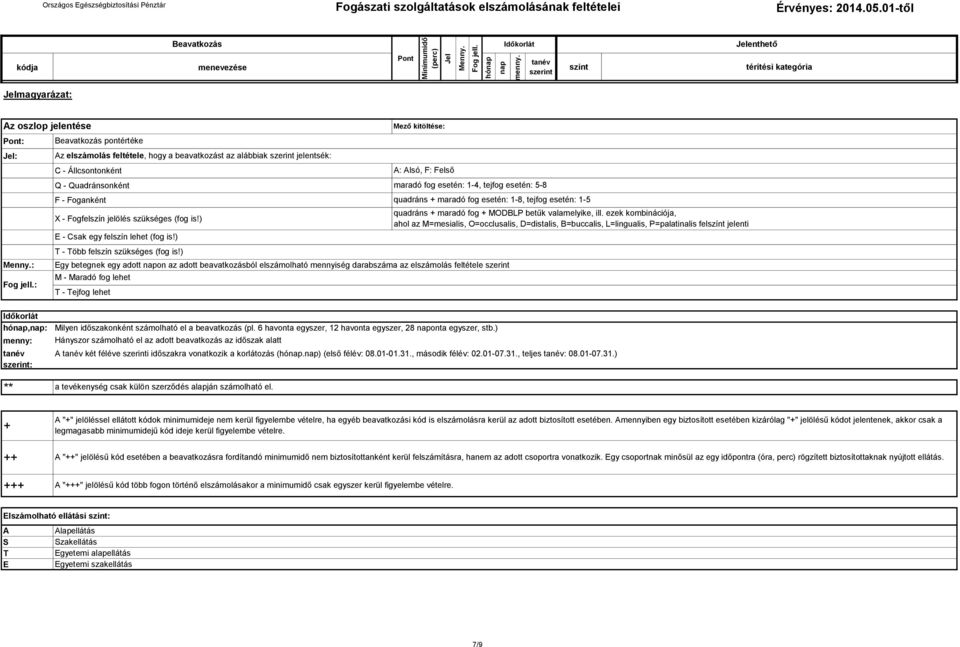 ) A: Alsó, F: Felső maradó fog esetén: 1-4, tejfog esetén: 5-8 quadráns + maradó fog esetén: 1-8, tejfog esetén: 1-5 quadráns + maradó fog + MODBLP betűk valamelyike, ill.