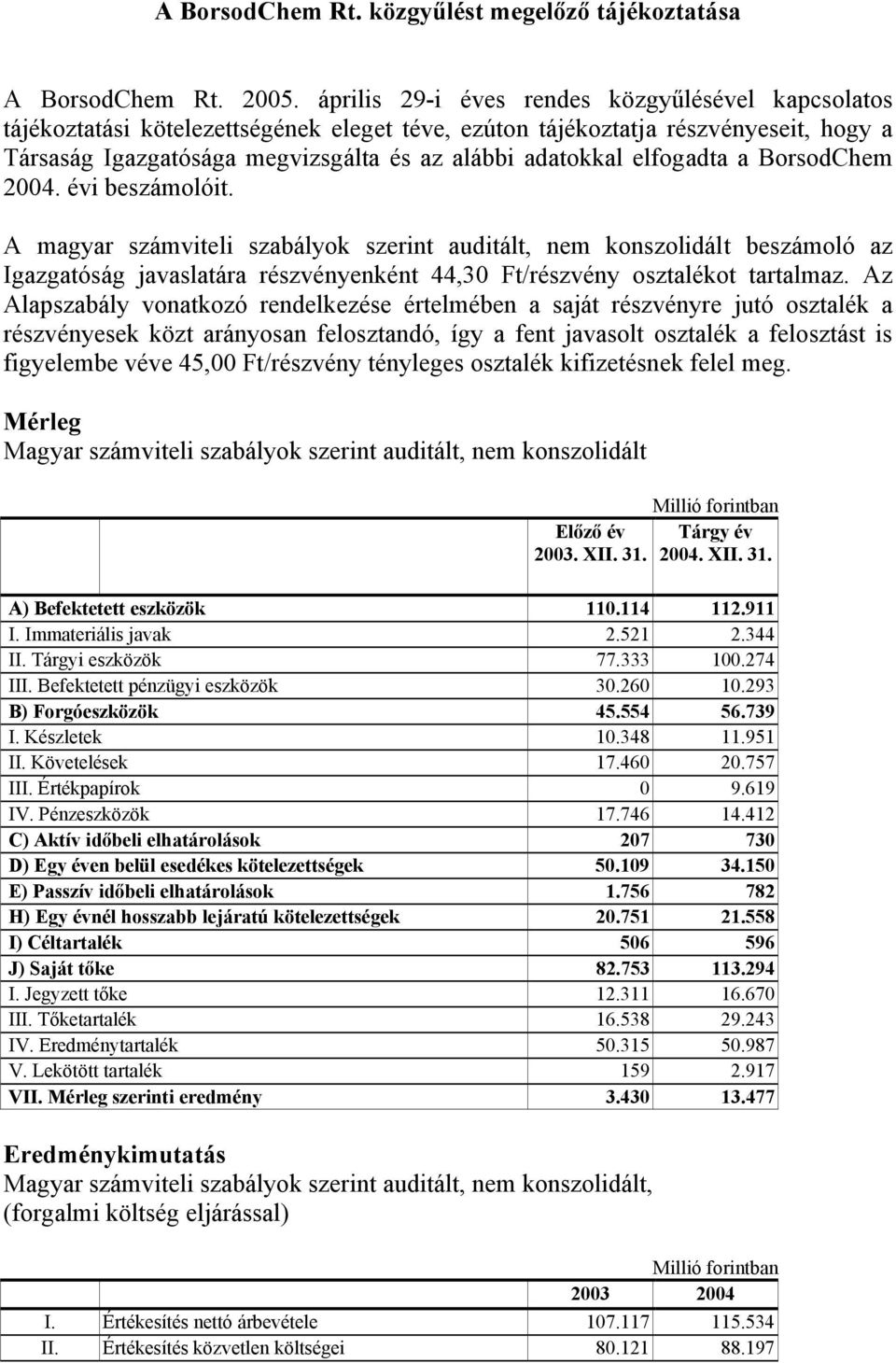 elfogadta a BorsodChem 2004. évi beszámolóit.