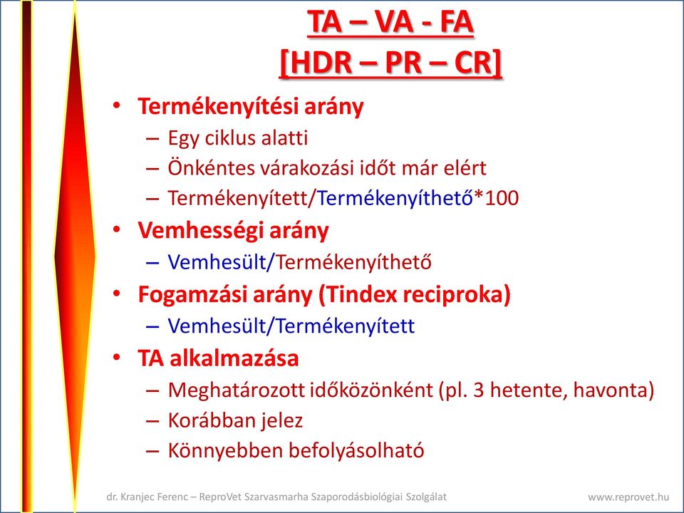 Vemhesült/Termékenyíthető Fogamzási arány (Tindex reciproka) Vemhesült/Termékenyített