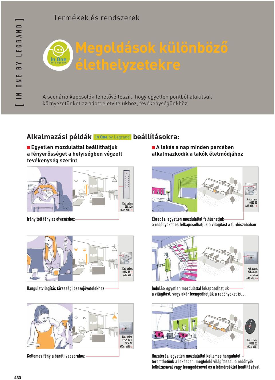 életmódjához 0882 20 (432. old.)w 0882 15 (432. old.) w Irányított fény az olvasáshoz Ébredés: egyetlen mozdulattal felhúzhatjuk a redônyöket és felkapcsolhatjuk a világítást a fürdôszobában 0882 15w (432.