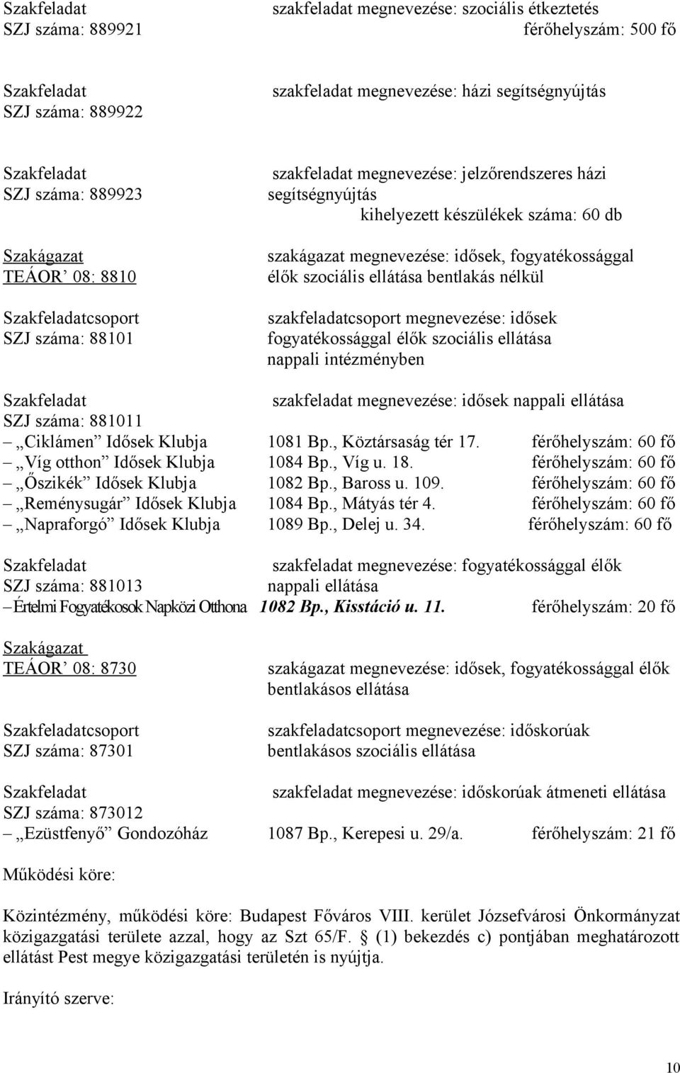 fogyatékossággal élők szociális ellátása bentlakás nélkül szakfeladatcsoport megnevezése: idősek fogyatékossággal élők szociális ellátása nappali intézményben Szakfeladat szakfeladat megnevezése: