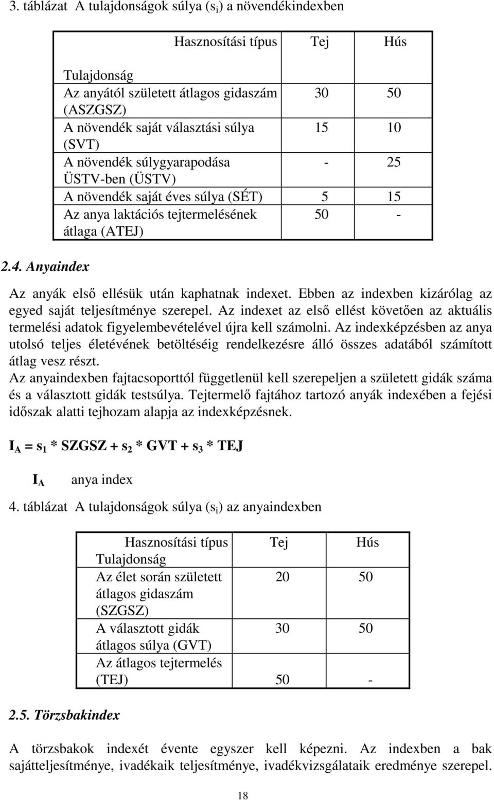 (SÉT) 5 15 Az anya laktációs tejtermelésének 50 - átlaga (ATEJ) Az anyák első ellésük után kaphatnak indexet. Ebben az indexben kizárólag az egyed saját teljesítménye szerepel.