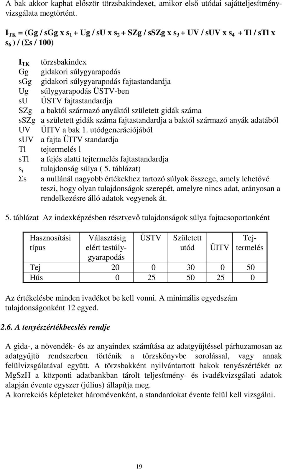 súlygyarapodás ÜSTV-ben su ÜSTV fajtastandardja SZg a baktól származó anyáktól született gidák száma sszg a született gidák száma fajtastandardja a baktól származó anyák adatából UV ÜITV a bak 1.