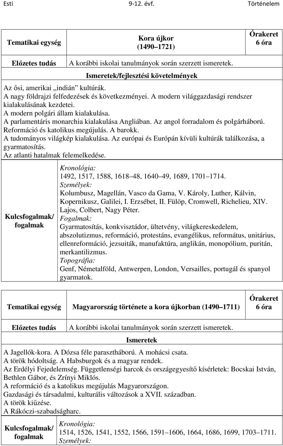 Reformáció és katolikus megújulás. A barokk. A tudományos világkép kialakulása. Az európai és Európán kívüli kultúrák találkozása, a gyarmatosítás. Az atlanti hatalmak felemelkedése.