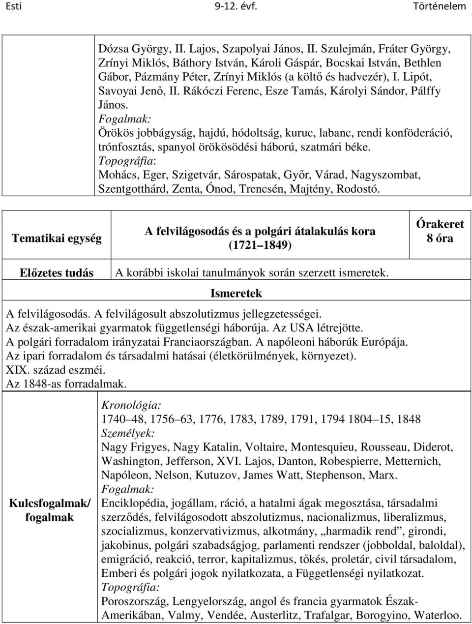 Rákóczi Ferenc, Esze Tamás, Károlyi Sándor, Pálffy János. Örökös jobbágyság, hajdú, hódoltság, kuruc, labanc, rendi konföderáció, trónfosztás, spanyol örökösödési háború, szatmári béke.