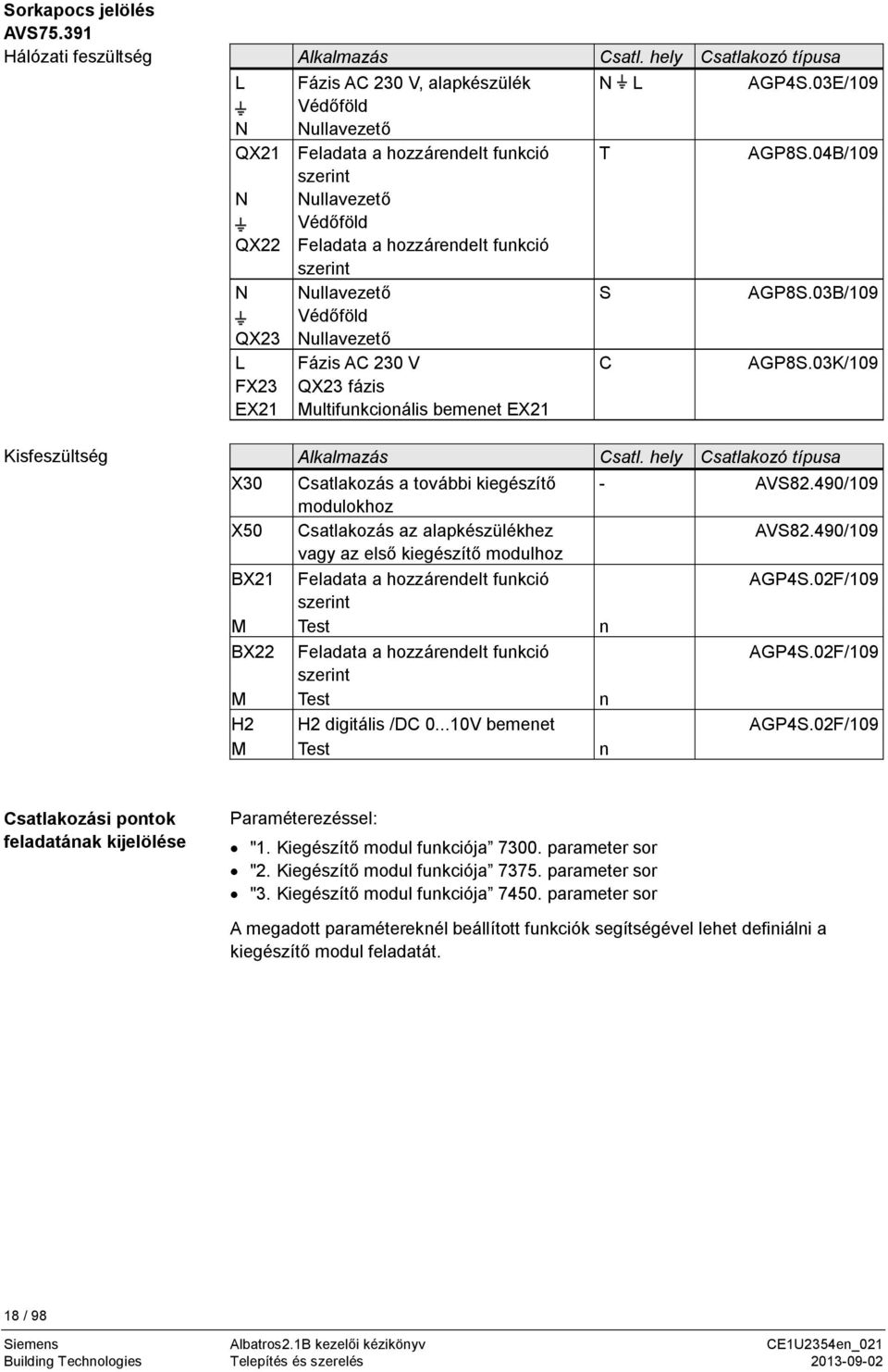 03B/109 Véd föld QX23 Nullavezet L Fázis AC 230 V C AGP8S.03K/109 FX23 QX23 fázis EX21 Multifunkcionális bemenet EX21 Alkalmazás Csatl.