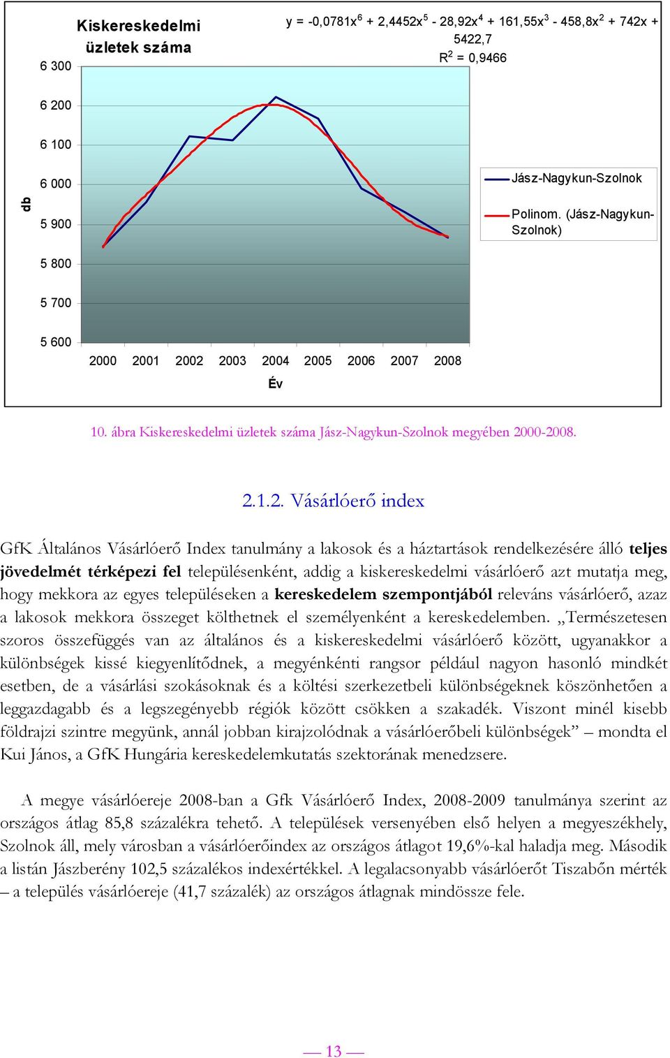 00 2001 2002 2003 2004 2005 2006 2007 2008 Év 10. ábra Kiskereskedelmi üzletek száma Jász-Nagykun-Szolnok megyében 2000-2008. 2.1.2. Vásárlóerő index GfK Általános Vásárlóerő Index tanulmány a