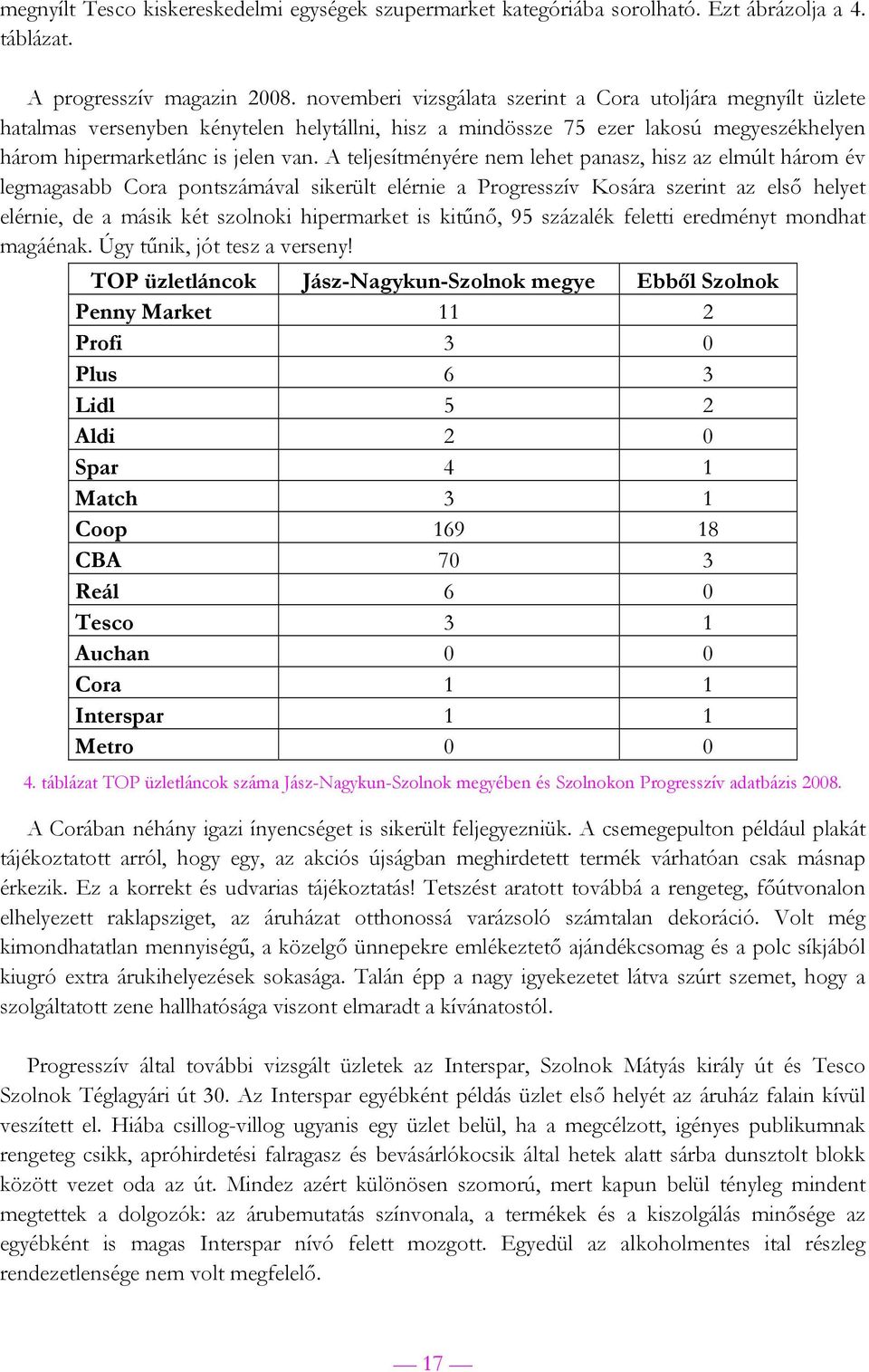 A teljesítményére nem lehet panasz, hisz az elmúlt három év legmagasabb Cora pontszámával sikerült elérnie a Progresszív Kosára szerint az első helyet elérnie, de a másik két szolnoki hipermarket is