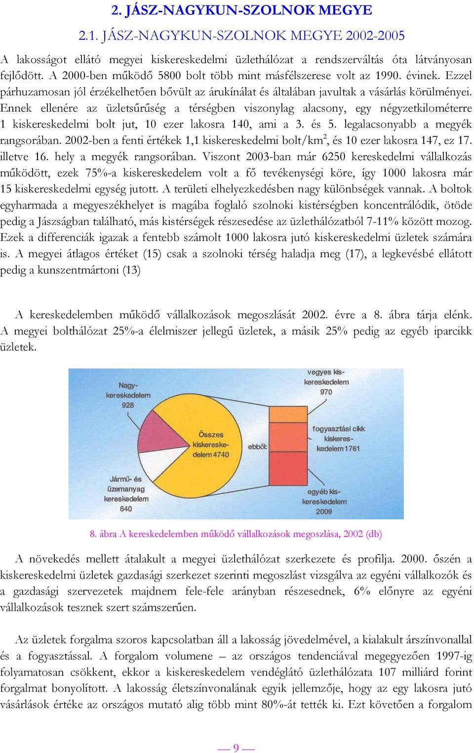 Ennek ellenére az üzletsűrűség a térségben viszonylag alacsony, egy négyzetkilométerre 1 kiskereskedelmi bolt jut, 10 ezer lakosra 140, ami a 3. és 5. legalacsonyabb a megyék rangsorában.