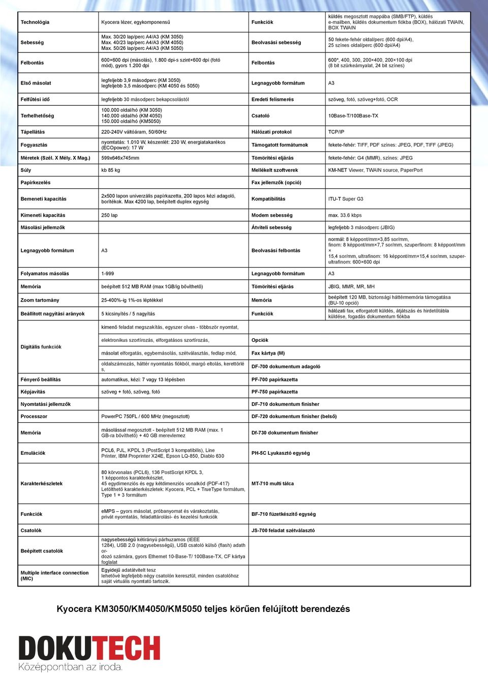 dpi/a4), 25 színes oldal/perc (600 dpi/a4) Felbontás 600 600 dpi (másolás), 1.800 dpi-s szint 600 dpi (fotó mód), gyors 1.