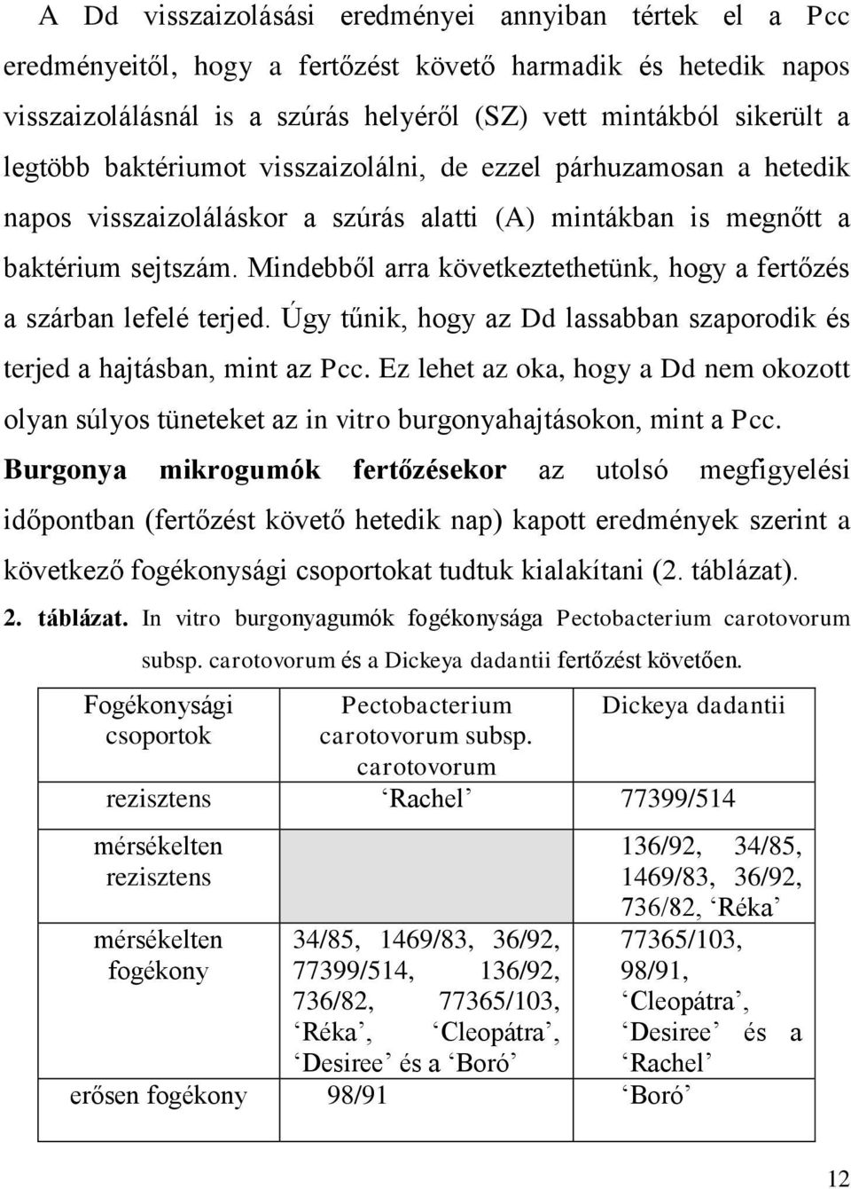 Mindebből arra következtethetünk, hogy a fertőzés a szárban lefelé terjed. Úgy tűnik, hogy az Dd lassabban szaporodik és terjed a hajtásban, mint az Pcc.