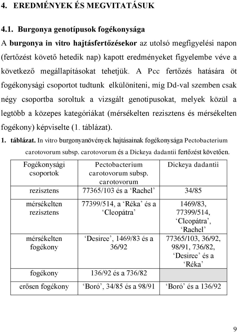 tehetjük.