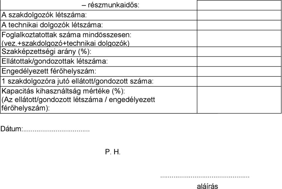 +szakdolgozó+technikai dolgozók) Szakképzettségi arány (%): Ellátottak/gondozottak létszáma: