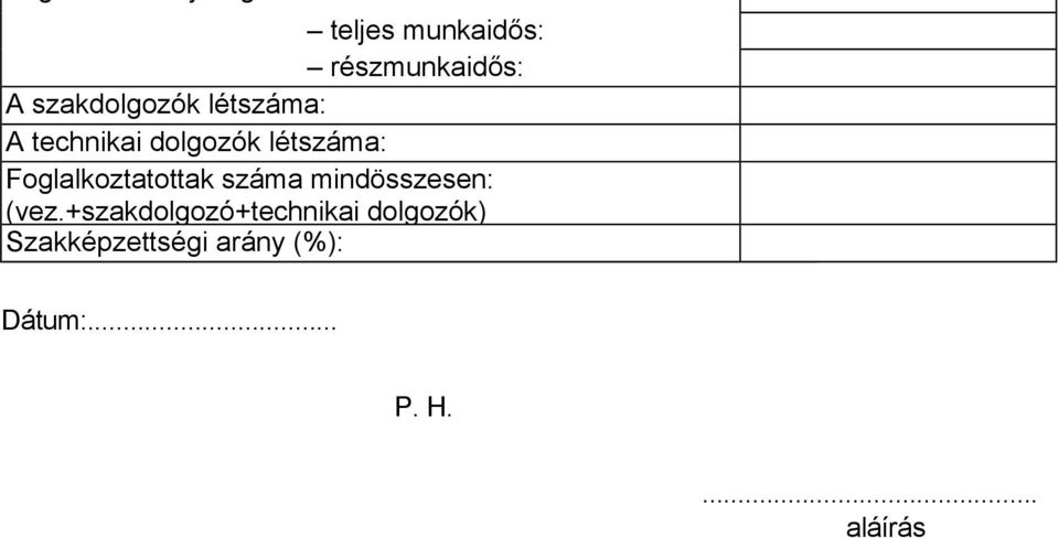 Foglalkoztatottak száma mindösszesen: (vez.