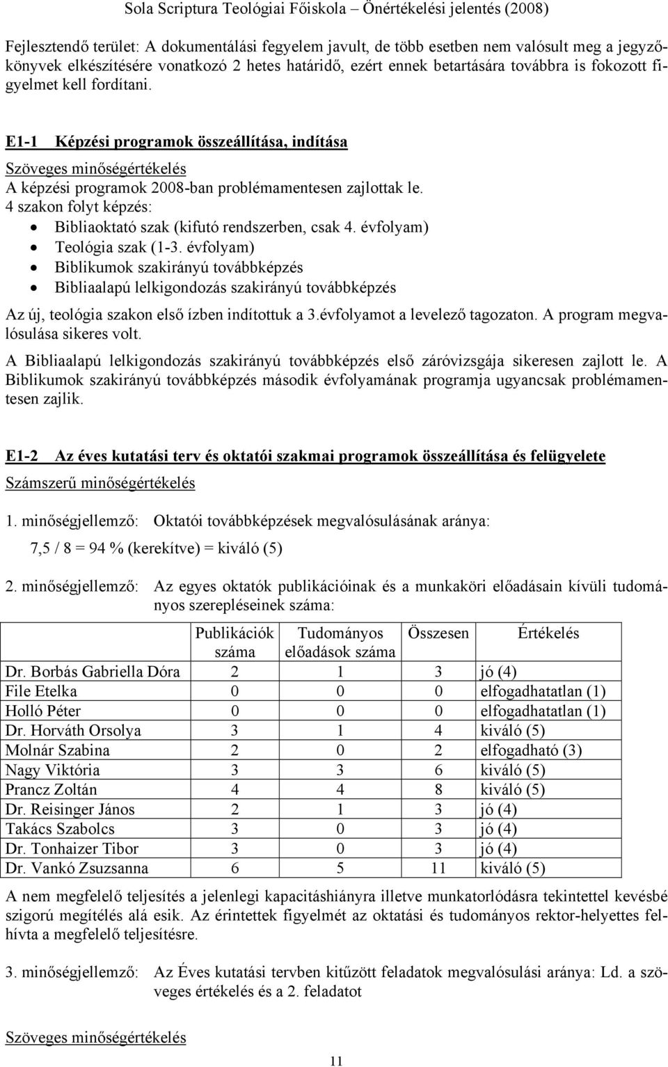 4 szakon folyt képzés: Bibliaoktató szak (kifutó rendszerben, csak 4. évfolyam) Teológia szak (1-3.