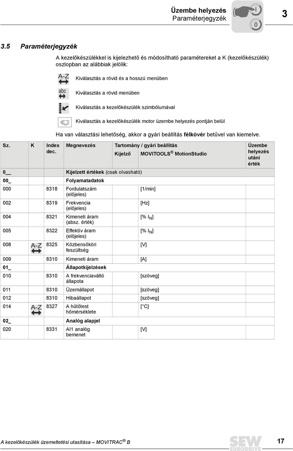 menüben Kiválasztás a kezelőkészülék szimbólumával Sz. K ndex dec.