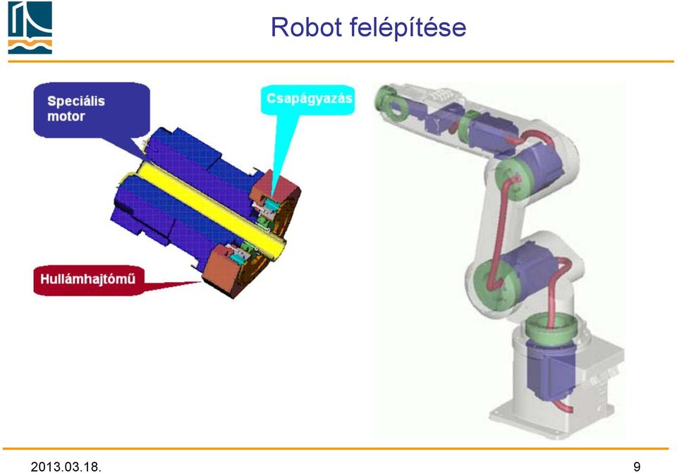 SZÉCHENYI ISTVÁN EGYETEM GYŐR. Cella felépítés, robotmozgatás bemutatása  Fanuc gyártócellán - PDF Free Download