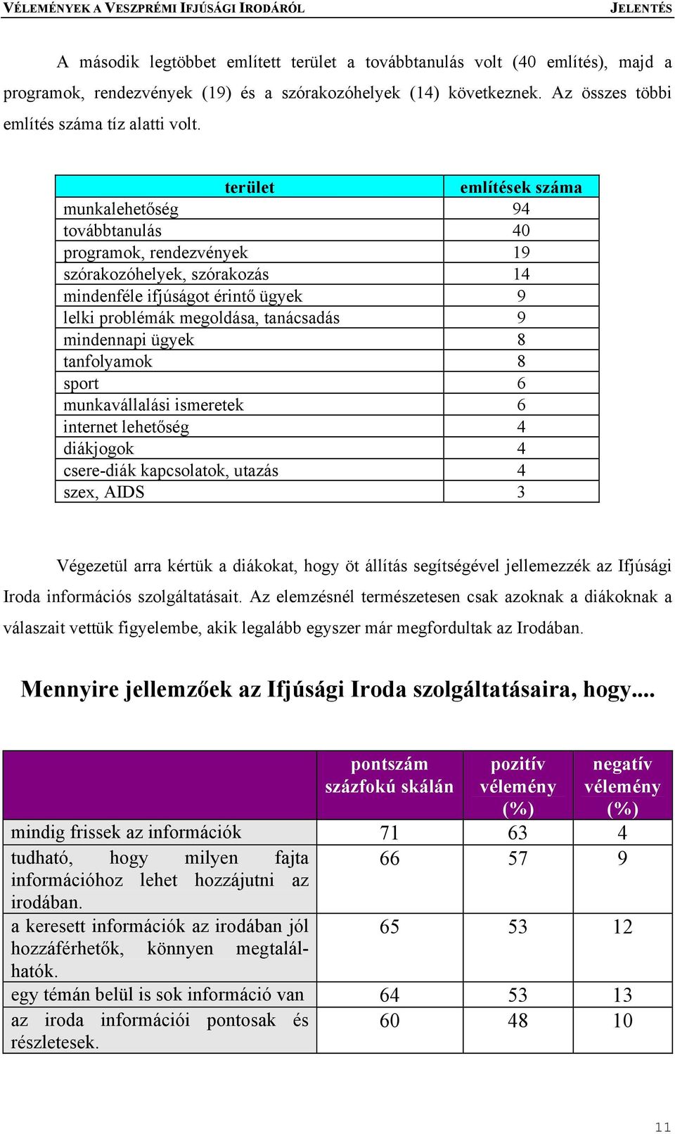 mindennapi ügyek 8 tanfolyamok 8 sport 6 munkavállalási ismeretek 6 internet lehetőség 4 diákjogok 4 csere-diák kapcsolatok, utazás 4 szex, AIDS 3 Végezetül arra kértük a diákokat, hogy öt állítás