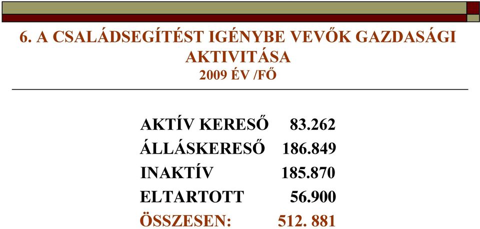 KERESŐ 83.262 ÁLLÁSKERESŐ 186.