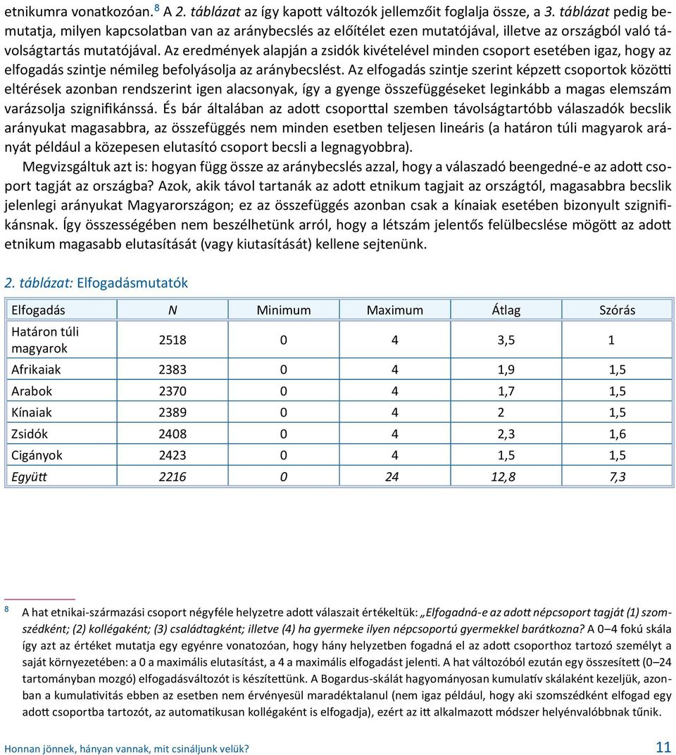 Az eredmények alapján a zsidók kivételével minden csoport esetében igaz, hogy az elfogadás szintje némileg befolyásolja az aránybecslést.