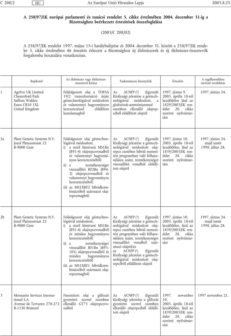 cikke értelmében 46 értesítés érkezett a Bizottsághoz új élelmiszerek és új élelmiszer-összetevők forgalomba hozatalára vonatkozóan.