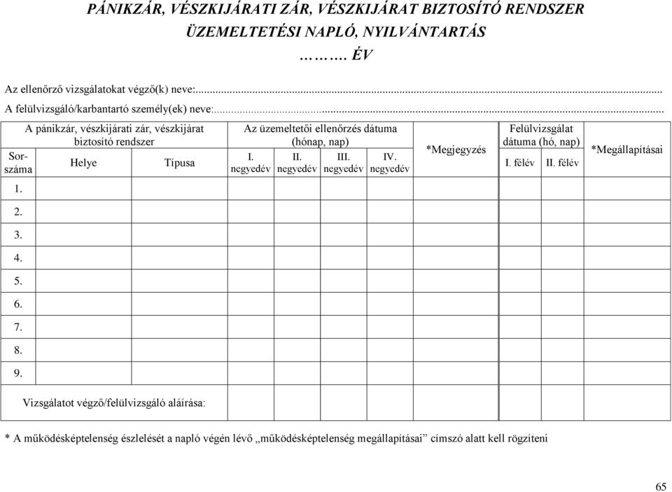 TŰZVÉDELMI ÜZEMELTETÉSI NAPLÓ - PDF Ingyenes letöltés