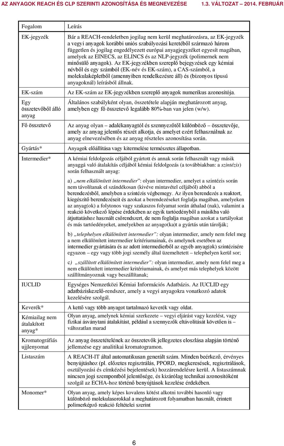 magában, amelyek az EINECS, az ELINCS és az NLP-jegyzék (polimernek nem minősülő anyagok).