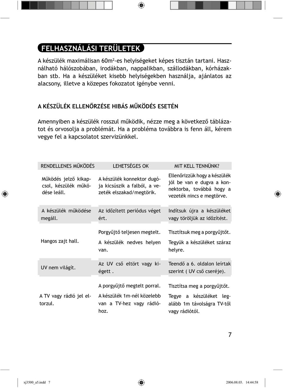 A KÉSZÜLÉK ELLENŐRZÉSE HIBÁS MŰKÖDÉS ESETÉN Amennyiben a készülék rosszul működik, nézze meg a következő táblázatot és orvosolja a problémát.