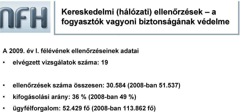 félévének ellenőrzéseinek adatai elvégzett vizsgálatok száma: 19 ellenőrzések