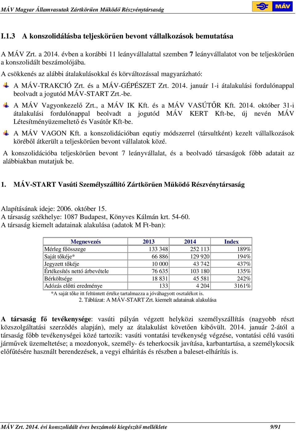 A MÁV Vagyonkezelő Zrt., a MÁV IK Kft. és a MÁV VASÚTŐR Kft. 2014. október 31-i átalakulási fordulónappal beolvadt a jogutód MÁV KERT Kft-be, új nevén MÁV Létesítményüzemeltető és Vasútőr Kft-be.