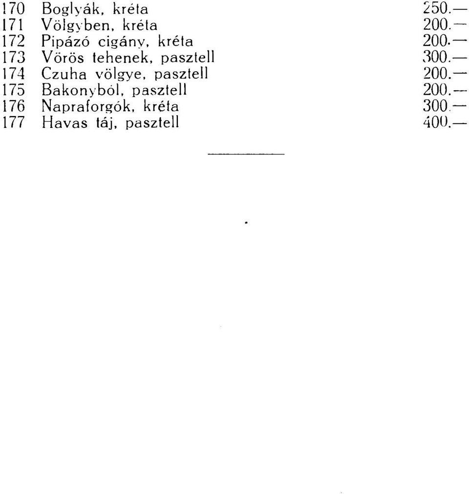 300. 174 Czuha völgye, pasztell 200.