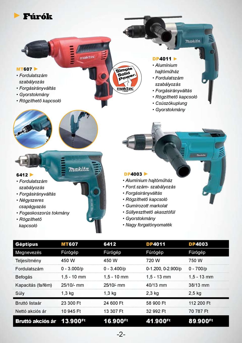 szám- szabályozás Rögzíthető kapcsoló Gumírozott markolat Süllyeszthető akasztófül Gyorstokmány Nagy forgatónyomaték Géptípus MT607 6412 DP4011 DP4003 Megnevezés Fúrógép Fúrógép Fúrógép Fúrógép